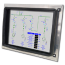 Industriemonitor Index C200