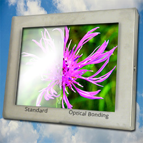 Monitor mit Vergleich Optical Bonding