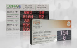 Tagesanzeige Displays
